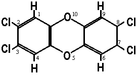 dioxin