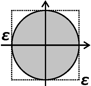 partial derivative