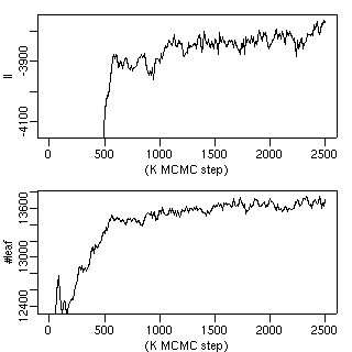 mcmc12