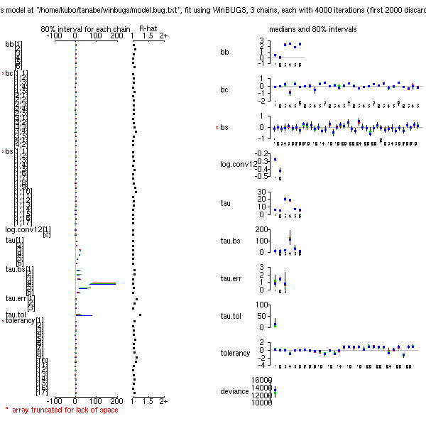 mcmc27a