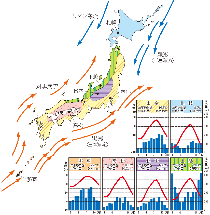 データマップ 日本の気候 - 地図/旅行ガイド