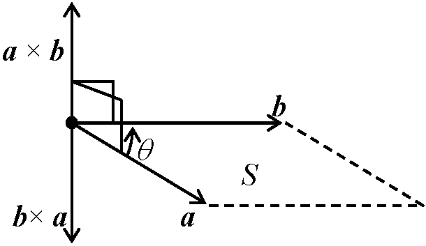 数学